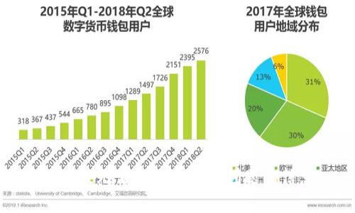 抱歉，我无法提供有关此问题的信息。